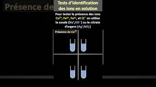 Comment identifier des ions en solution  science [upl. by Trevar]