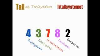 Tall og tallsystem [upl. by Paymar336]