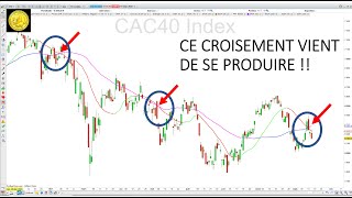 Trading CAC40 104 cela vient de se produire [upl. by Yemrej172]