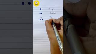 Learn Tuples in English  Single Double Triple amp More learnenglish englishlesson [upl. by Jenica]