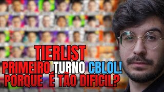 REVOLTA FAZ TIERLIST DO PRIMEIRO TURNO DO CBLOL [upl. by Ecerahc687]