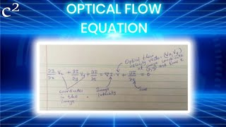 What is the Optical Flow Equation  Did you know [upl. by Shu148]