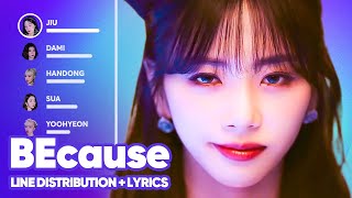 Dreamcatcher  BEcause Line Distribution  Lyrics Karaoke PATREON REQUESTED [upl. by Simeon148]