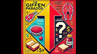 Why Increasing Prices Can Boost Demand Giffen Paradox Explained [upl. by Xer722]