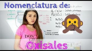 TRUCO Cómo nombrar OXISALES de forma FÁCIL🙊 Nomenclatura TRADICIONAL de COMPUESTOS INORGANICOS [upl. by Baudoin]