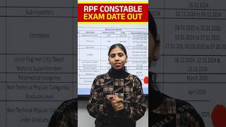 RPF CONSTABLE 2024 EXAM DATE OUT  RPF CONSTABLE ADMIT CARD 2024  RPF CONSTABLE EXAM DATE shorts [upl. by Annadiane104]