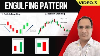 Free Candlestick Patterns Video  Bullish Engulfing amp Bearish Engulfing  Trading in Stock Market [upl. by Mathews176]