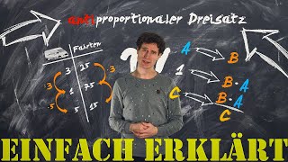 Antiproportionaler Dreisatz  einfach erklärt [upl. by Doggett]