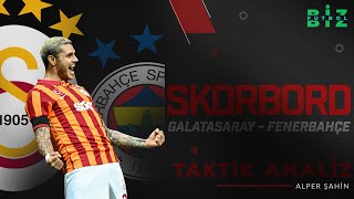 Son Dakika Fenerbahçe Sahadan Çekildi  Galatasaray Fenerbahçe Süper Kupa Canlı Skorbord [upl. by Yerffoej]