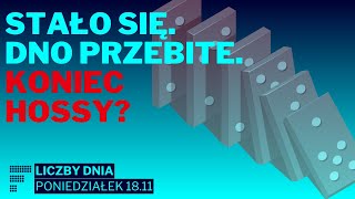 Zostało tylko 32 proc do granicy bessy Żabka najniżej od debiutu Siła Zrembu i Lubawy [upl. by Adall909]