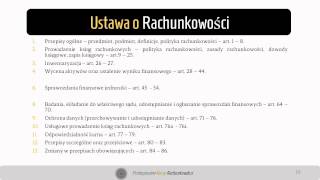 3 Regulacje prawne rachunkowości w Polsce [upl. by Utimer]