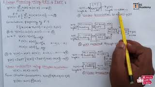 DSP34 linear filtering method using dft and circular convolution  EC Academy [upl. by Standford]