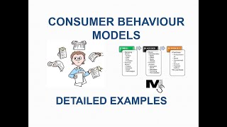 Consumer Behaviour Models with detailed Examples  Simplest explanation ever [upl. by Aissac]