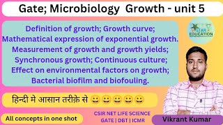 Gate Microbiology unit 5  Microbial Growth  Microbial growth kinetic  Microbial Growth in Hindi [upl. by Jaunita716]