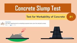 Concrete Slump Test  Test for Workability of Concrete1 [upl. by Drahsar]