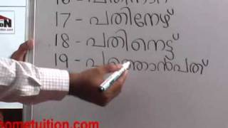 Learn Malayalam quick to readwrite and speak in 7 days Part 10 [upl. by Schechinger488]