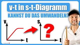 vt in st Diagramm umwandeln Klausuraufgabe [upl. by Nomed]