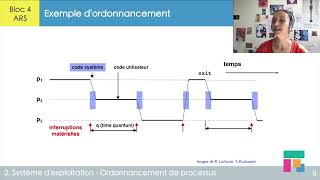 Ordonnancement de processus  ch 22 12 [upl. by Barbabas]