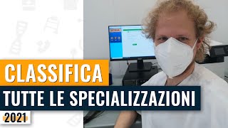 La classifica completa di tutte le specializzazioni  concorso SSM 2021 [upl. by Godric]