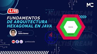 Fundamentos de Arquitectura Hexagonal en Java ☕ [upl. by Trepur]