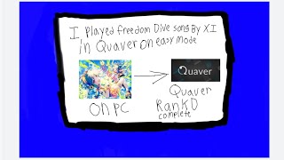 Quaver gameplay on PC Freedom dive easy mode completely rank D [upl. by Ximenez]