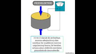 PİEZOELEKTRİK NEDİR NEREDE KULLANILIR [upl. by Gaughan]