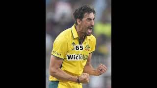 Top 5 bowlers with most wikiets in Odi world cup😲reelsshorts [upl. by Jecoa176]