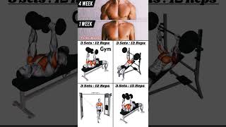 Chest workout at gym gymlover fitnessmotivation chestworkout shorts youtubeshorts workout [upl. by Yenttirb880]