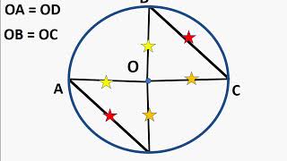 Maths  Equal chords subtend equal angle at centre  Proof [upl. by Anairdna158]