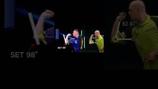 DARTS THROW COMPARISON 🎯 dartsplayer michaelvangerwen lukelittler darts pdc pdcdarts [upl. by Nira630]