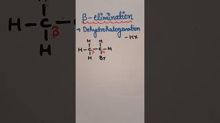 Dehydrohalogenation beta elimination  Alkenes neetchemistry class11chemistry yourtutor shorts [upl. by Essilrahc]