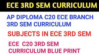 AP DIPLOMA C20 3RD SEM SYALLABUS CURRICULUM SUBJECTS IN DIPLOMA C20 ECE 3RD SEM ECE3RDSEMSYALLABUS [upl. by Analah504]