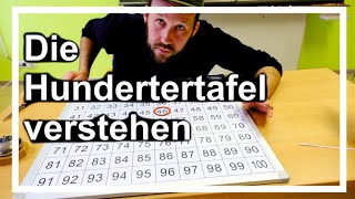 2 Klasse Das wichtigste zur Hundertertafel  Für was sie gut ist und für was nicht Hunderterfeld [upl. by Maurits125]