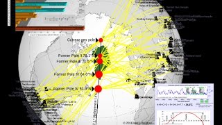 Earth Crust Displacements and Ice Ages [upl. by Esnahc]