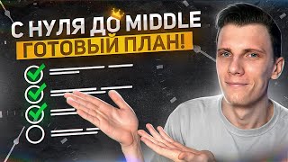 С НУЛЯ до MIDDLE frontend  готовый план [upl. by Llertniuq666]