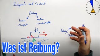 Was ist Reibung Physik nach Coulomb ntg Haftreibung vs Gleitreibung [upl. by Notnirt]