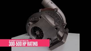 We offer full line of Turbos from Precision [upl. by Lucita]