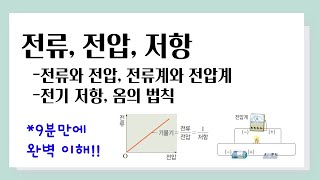 중2 과학 전류 전압 저항 l 전류와 전압 전류계와 전압계 전기 저항 옴의 법칙 [upl. by Ahtamas]