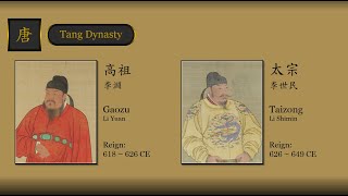 History of the Emperors of China [upl. by Sices133]