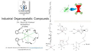 Industrial Organometallic Compoundthebigconceptpgtopics6291 [upl. by Alexandra905]