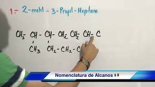 Nomenclatura de ALCANOS paso a paso [upl. by Kaule]