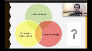 Syncope in Arabic for junior residents Pt 2 DD Reflex syncope Orthostatic Hypotension amp Cardiac [upl. by Llertrac]