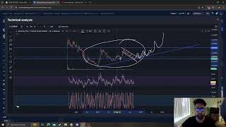 Alchemy Pay ACH CRYPTO PRICE PREDICTION TARGETS ANALYSIS AND OPINION TODAY [upl. by Babette162]