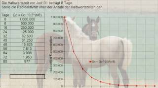 Exponetielles Wachstum 4 Beispiele mit Beschreibung [upl. by Adehsar346]