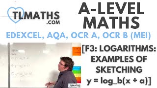 ALevel Maths F307 Logarithms Examples of Sketching y  logbxa [upl. by Nona]