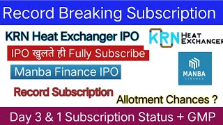 Manba Finance IPO  KRN Heat Exchanger IPO  Subscription Status amp Allotment Chances [upl. by Selim]