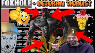 Foxhole  Veteran Tier list [upl. by Philipines667]