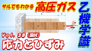 【高圧ガス製造保安責任者】乙種機械38 応力とひずみ（国試） [upl. by Raffo757]