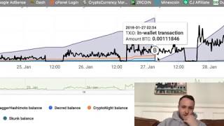 NICEHASH mining update DaggerHashimoto RX 580 8GB Rig [upl. by Antonia]