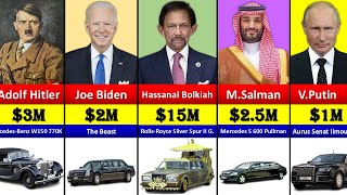 World Leaders Official Cars and Price 💰 [upl. by Macdonell]